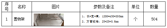 62号布告图片2.png 62号布告图片2.png