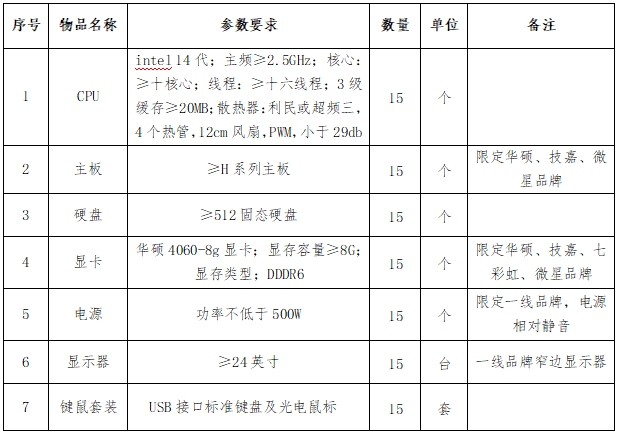 53号布告图片.png