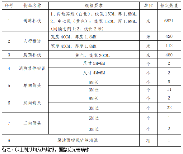 5号布告图片.png 5号布告图片.png