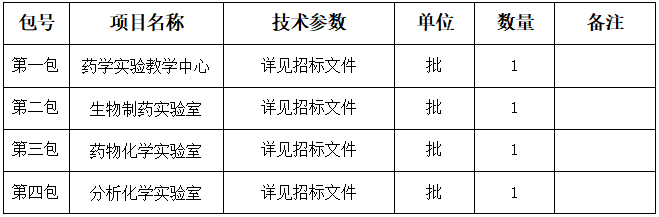 22号布告图片.png 22号布告图片.png