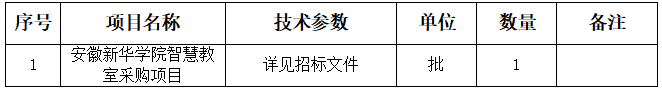 43号布告图片.png 43号布告图片.png